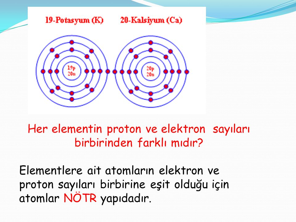 Her elementin proton ve elektron sayıları birbirinden farklı mıdır