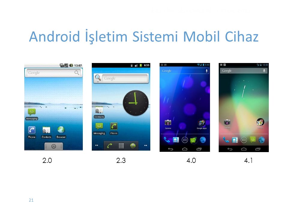 Android İşletim Sistemi Mobil Cihaz