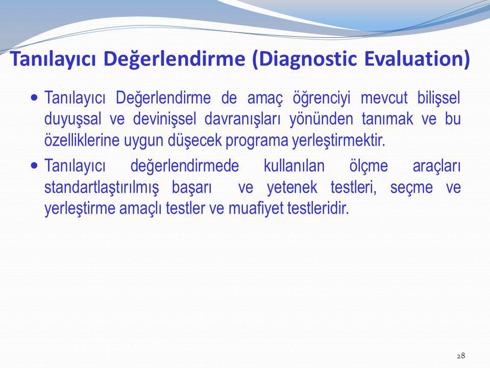 Tanılayıcı Değerlendirme (Diagnostic Evaluation)