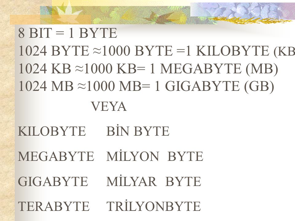 1024 BYTE ≈1000 BYTE =1 KILOBYTE (KB)