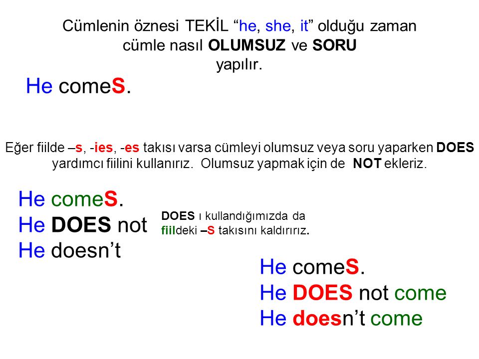 He comeS. He comeS. He DOES not He doesn’t He comeS. He DOES not come