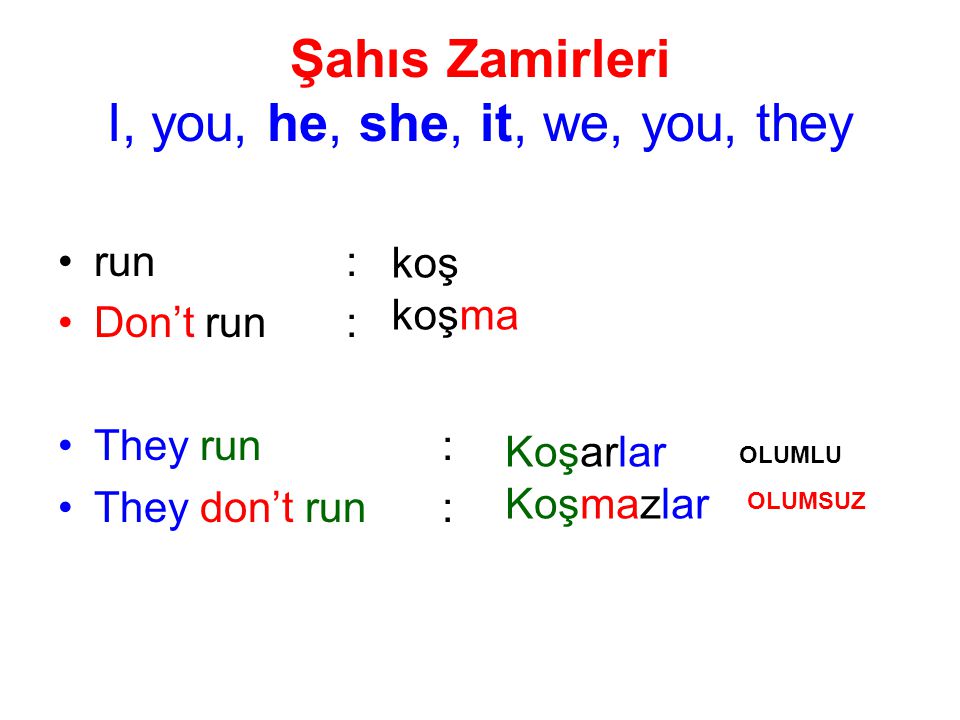 Şahıs Zamirleri I, you, he, she, it, we, you, they