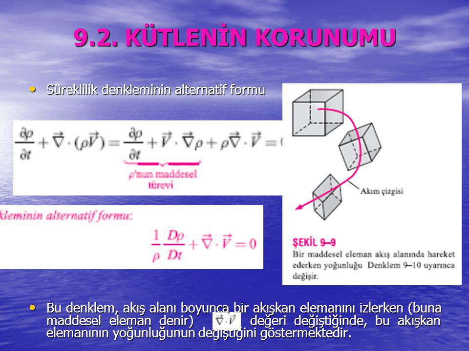 9.2. KÜTLENİN KORUNUMU Süreklilik denkleminin alternatif formu