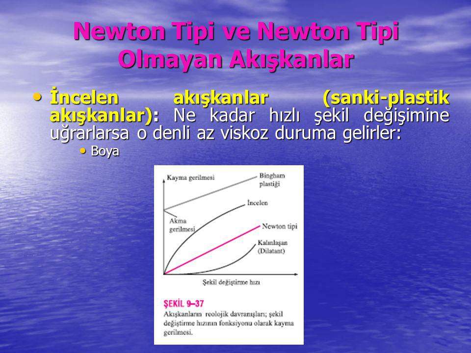 Newton Tipi ve Newton Tipi Olmayan Akışkanlar