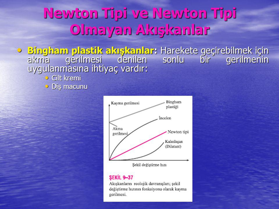 Newton Tipi ve Newton Tipi Olmayan Akışkanlar