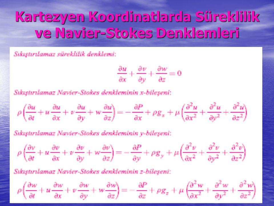 Kartezyen Koordinatlarda Süreklilik ve Navier-Stokes Denklemleri