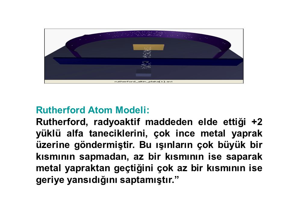 Rutherford Atom Modeli: