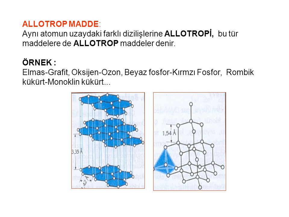 ALLOTROP MADDE: Aynı atomun uzaydaki farklı dizilişlerine ALLOTROPİ, bu tür maddelere de ALLOTROP maddeler denir.