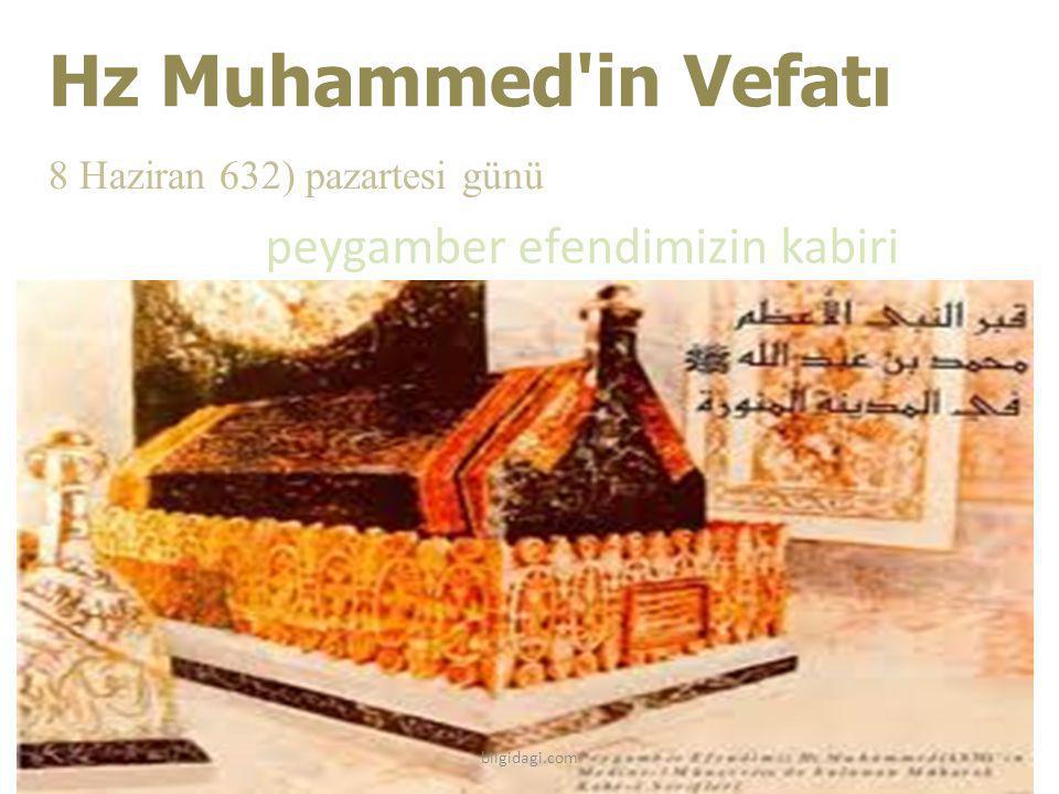 Hz Muhammed in Vefatı peygamber efendimizin kabiri