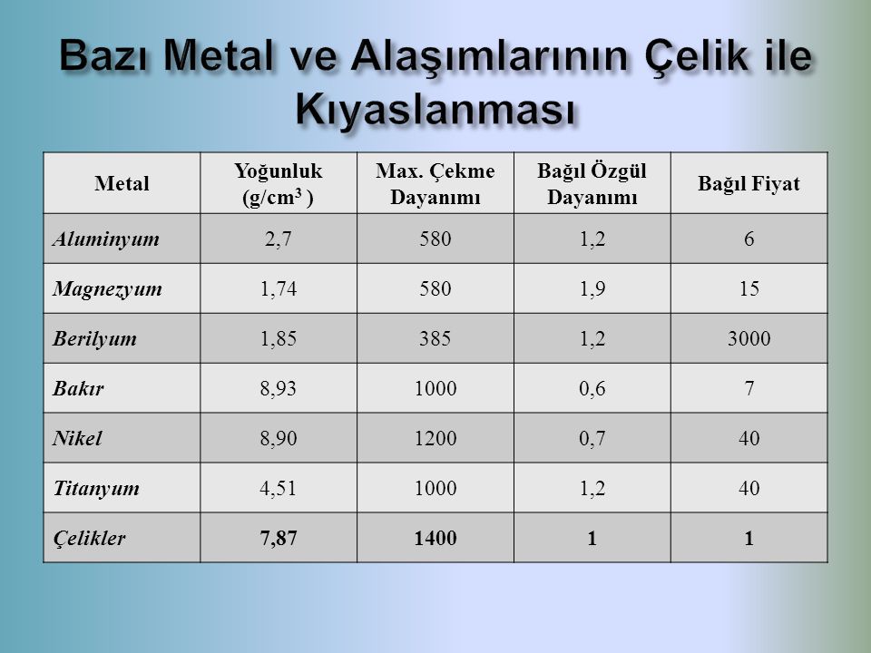 Lezniyen Makaslama