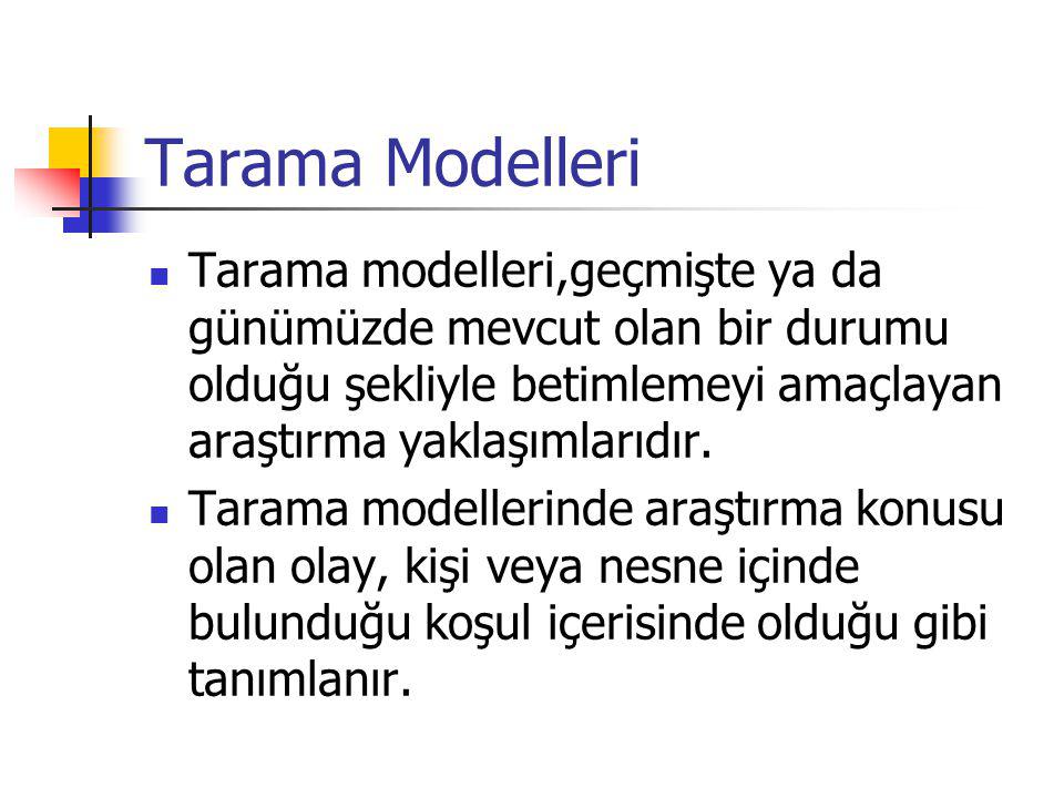 Tarama Modelleri Tarama modelleri,geçmişte ya da günümüzde mevcut olan bir durumu olduğu şekliyle betimlemeyi amaçlayan araştırma yaklaşımlarıdır.