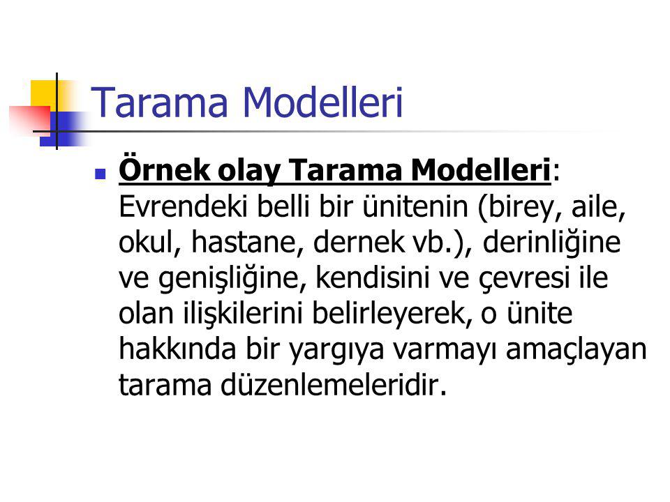 Tarama Modelleri