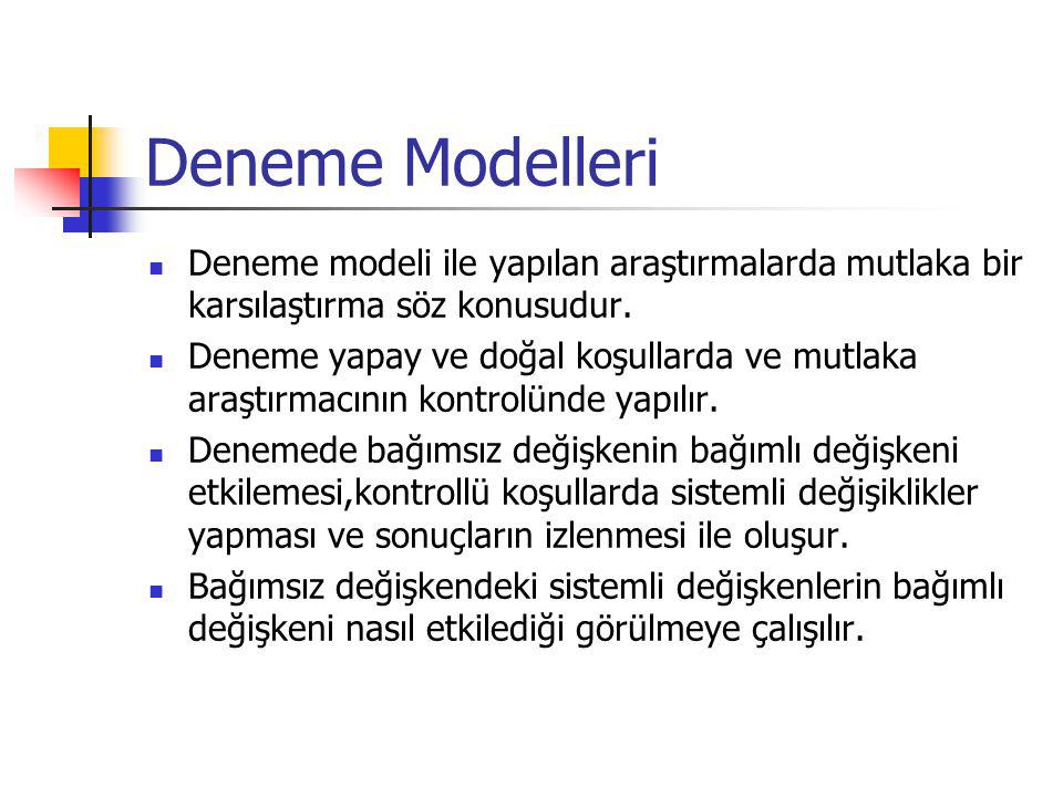 Deneme Modelleri Deneme modeli ile yapılan araştırmalarda mutlaka bir karsılaştırma söz konusudur.
