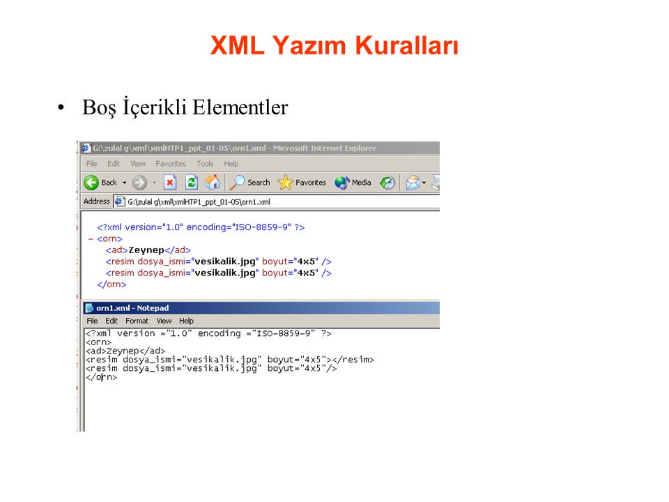 XML Yazım Kuralları Boş İçerikli Elementler