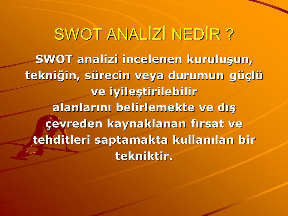 SWOT ANALİZİ NEDİR SWOT analizi incelenen kuruluşun,