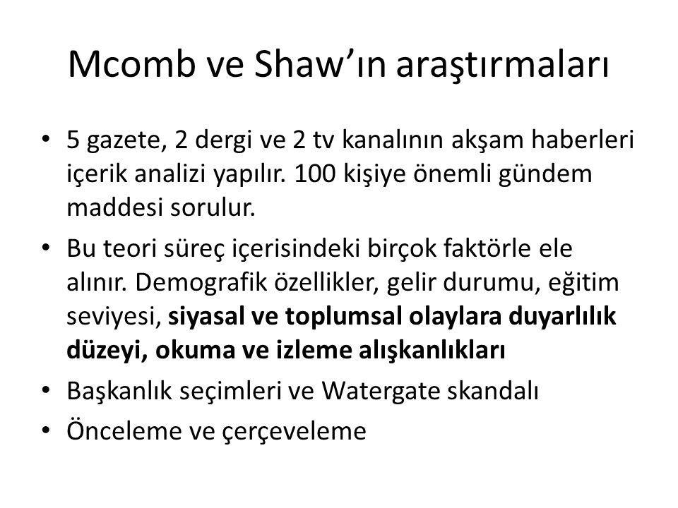 Mcomb ve Shaw’ın araştırmaları