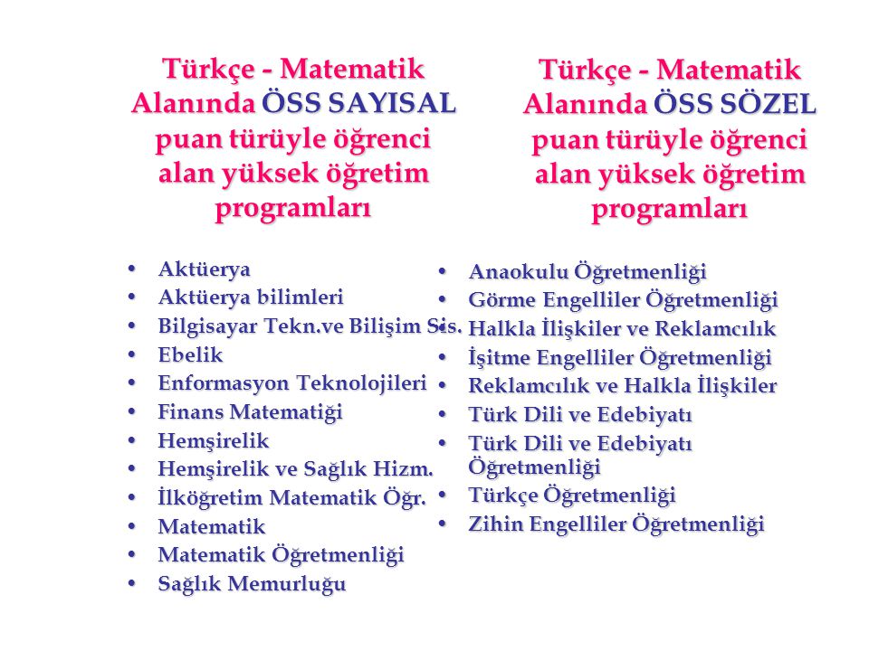Türkçe - Matematik Alanında ÖSS SAYISAL puan türüyle öğrenci alan yüksek öğretim programları