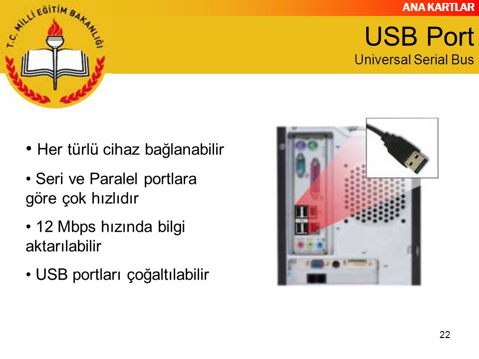 USB Port Universal Serial Bus