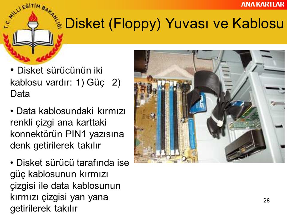 Disket (Floppy) Yuvası ve Kablosu