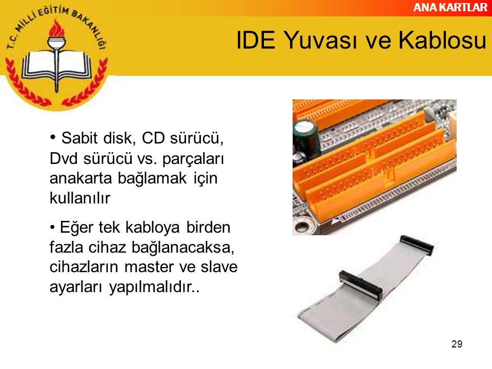 IDE Yuvası ve Kablosu Sabit disk, CD sürücü, Dvd sürücü vs. parçaları anakarta bağlamak için kullanılır.