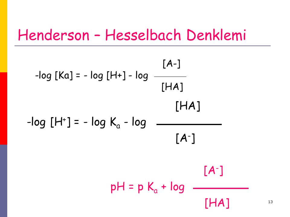 Henderson – Hesselbach Denklemi