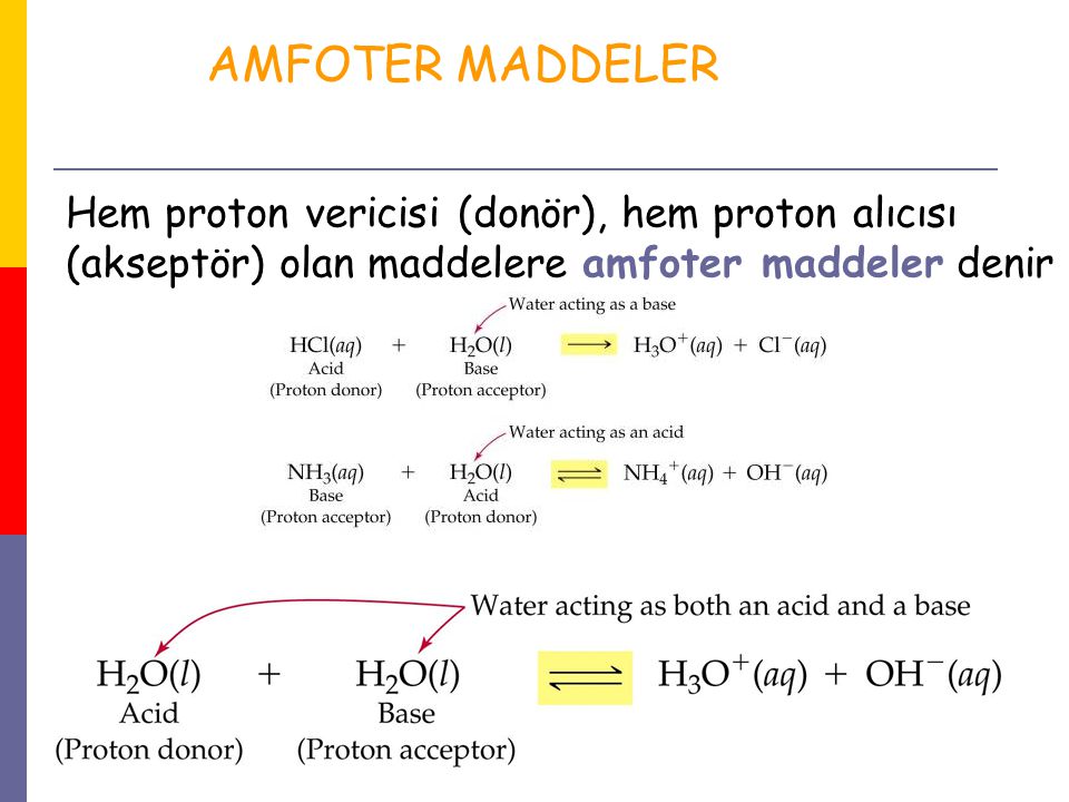 AMFOTER MADDELER Hem proton vericisi (donör), hem proton alıcısı (akseptör) olan maddelere amfoter maddeler denir.