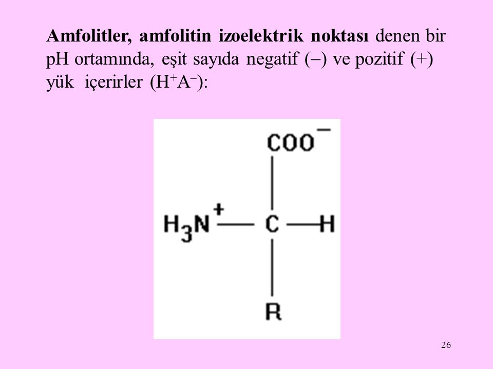Amfolitler, amfolitin izoelektrik noktası denen bir pH ortamında, eşit sayıda negatif () ve pozitif (+) yük içerirler (H+A):