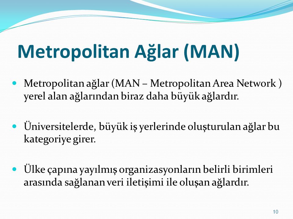 Metropolitan Ağlar (MAN)
