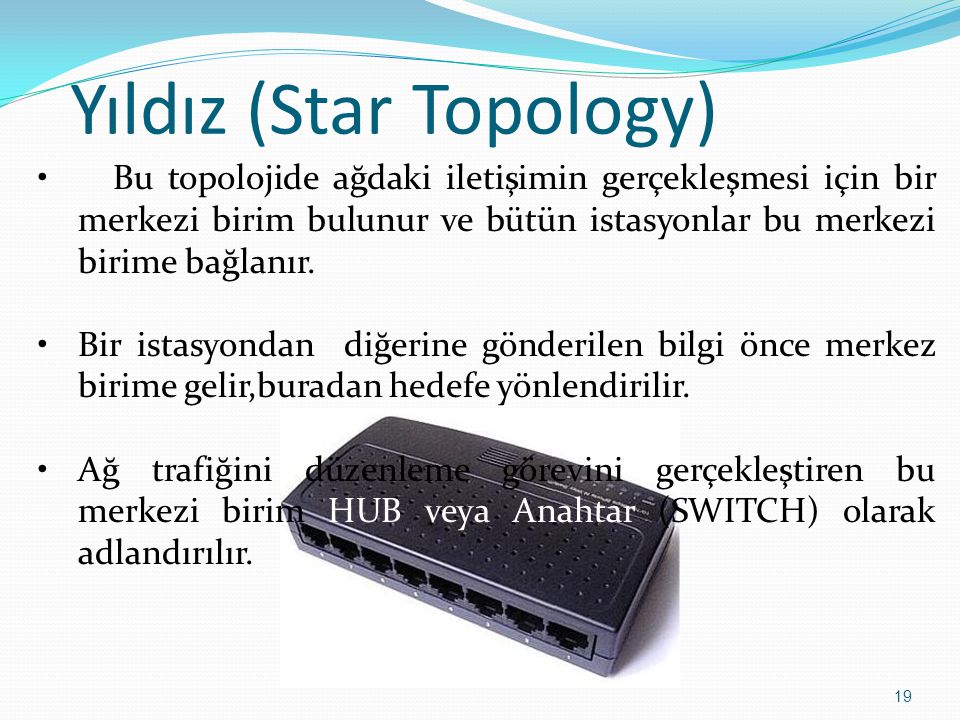 Yıldız (Star Topology)