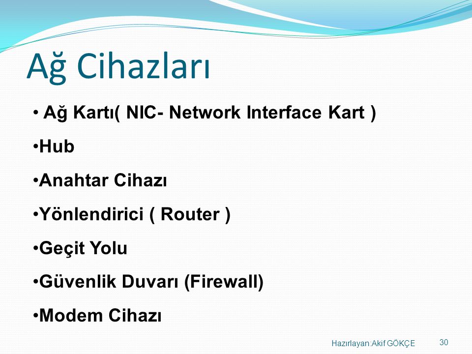 Ağ Cihazları Ağ Kartı( NIC- Network Interface Kart ) Hub