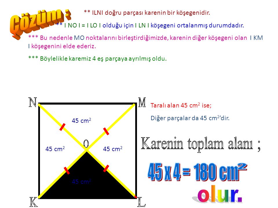 Çözüm : K L N M O Karenin toplam alanı ; 45 x 4 = 180 cm 2 olur.
