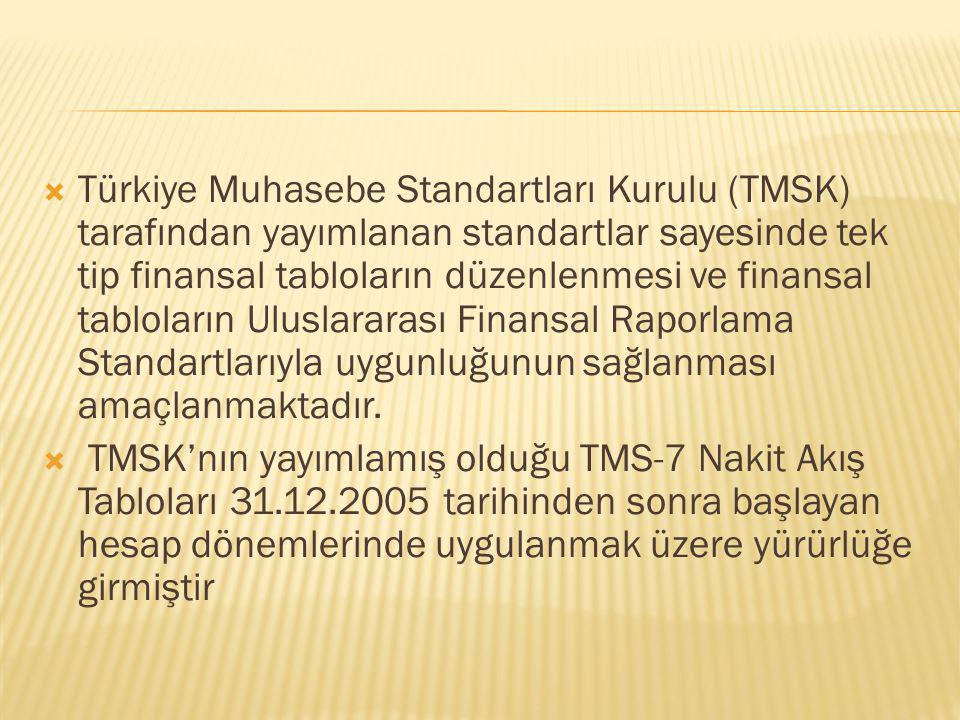 Türkiye Muhasebe Standartları Kurulu (TMSK) tarafından yayımlanan standartlar sayesinde tek tip finansal tabloların düzenlenmesi ve finansal tabloların Uluslararası Finansal Raporlama Standartlarıyla uygunluğunun sağlanması amaçlanmaktadır.