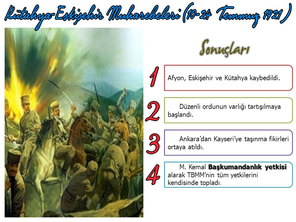 Afyon, Eskişehir ve Kütahya kaybedildi.
