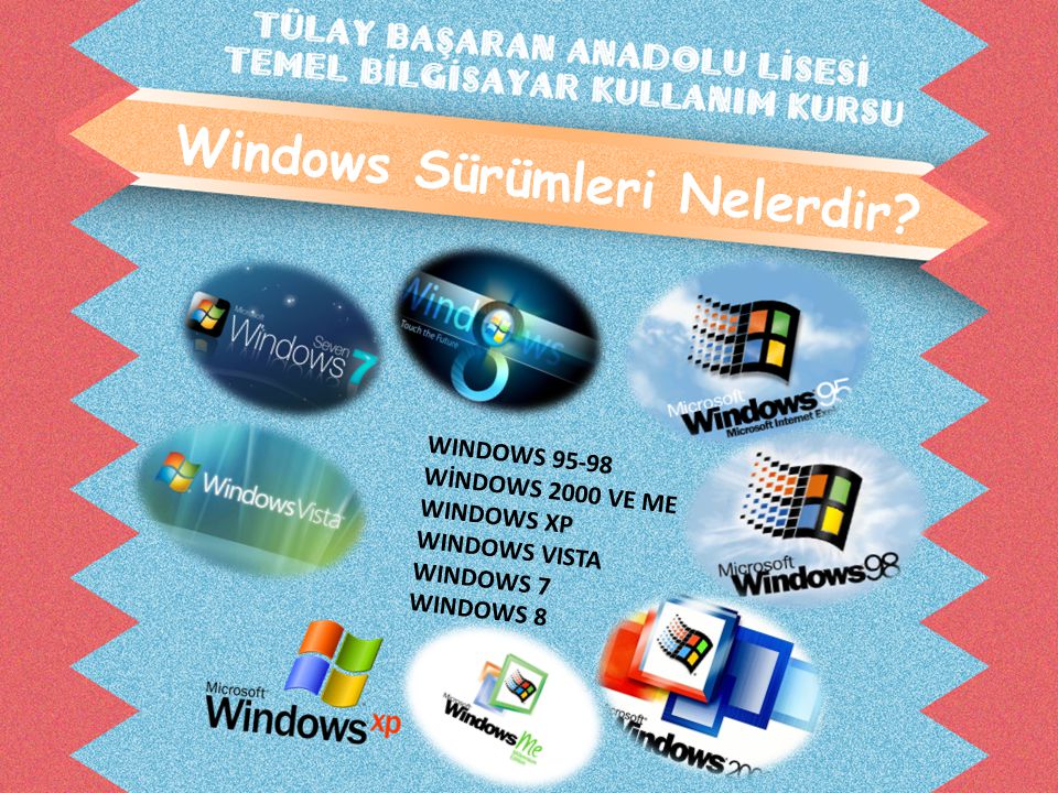 Windows Sürümleri Nelerdir