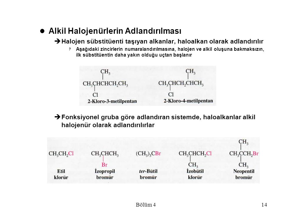 Alkil Halojenürlerin Adlandırılması
