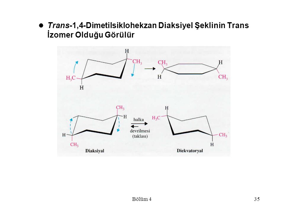Trans-1,4-Dimetilsiklohekzan Diaksiyel Şeklinin Trans İzomer Olduğu Görülür