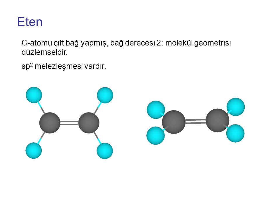 Eten C-atomu çift bağ yapmış, bağ derecesi 2; molekül geometrisi düzlemseldir.