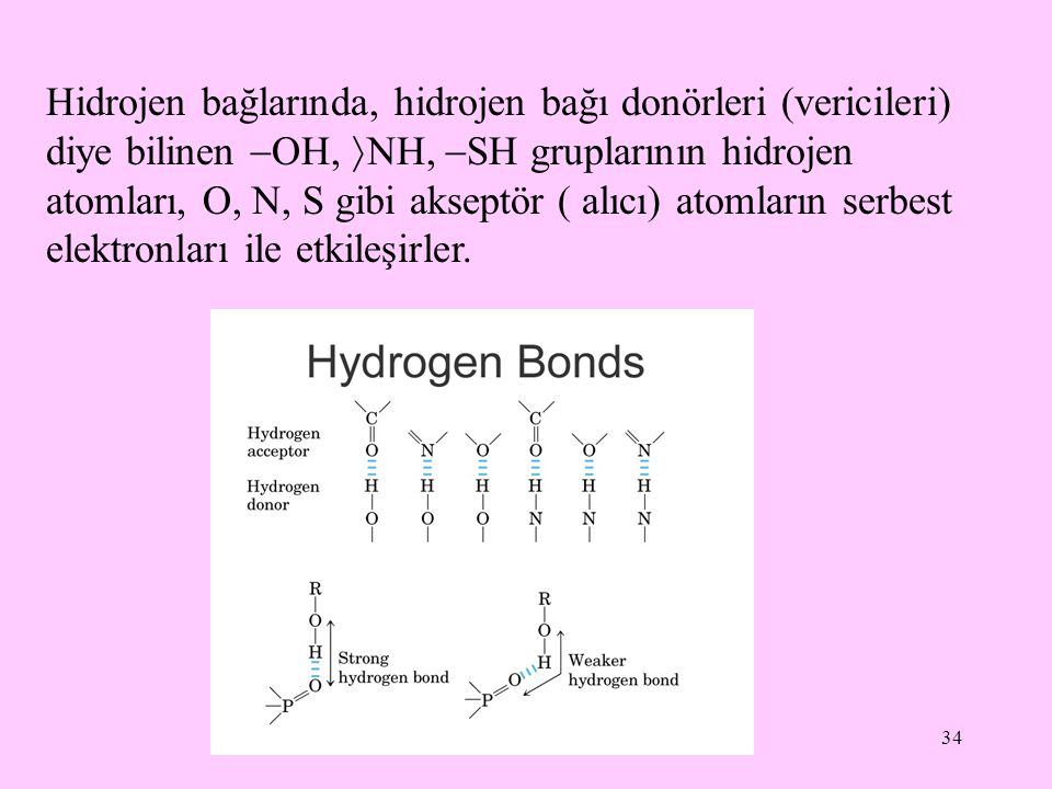 Hidrojen bağlarında, hidrojen bağı donörleri (vericileri) diye bilinen OH, NH, SH gruplarının hidrojen atomları, O, N, S gibi akseptör ( alıcı) atomların serbest elektronları ile etkileşirler.