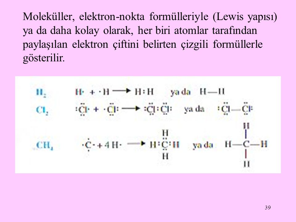 Moleküller, elektron-nokta formülleriyle (Lewis yapısı) ya da daha kolay olarak, her biri atomlar tarafından paylaşılan elektron çiftini belirten çizgili formüllerle gösterilir.