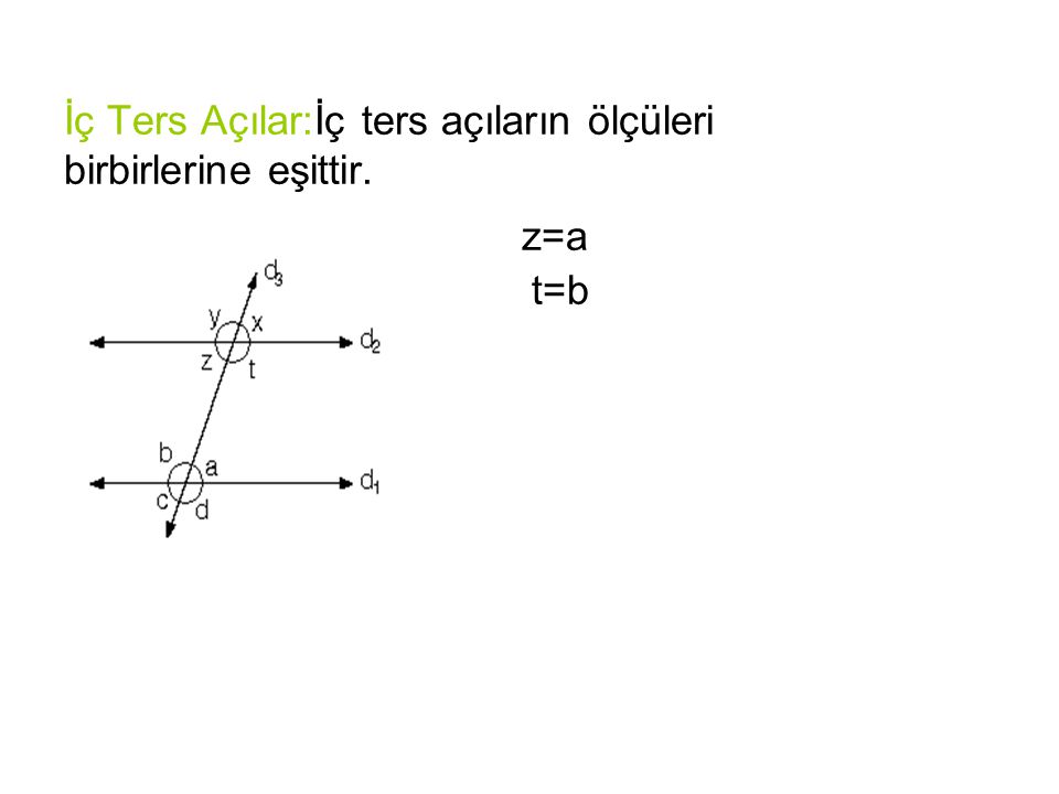 İç Ters Açılar:İç ters açıların ölçüleri birbirlerine eşittir. z=a t=b