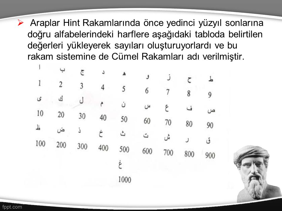 Araplar Hint Rakamlarında önce yedinci yüzyıl sonlarına doğru alfabelerindeki harflere aşağıdaki tabloda belirtilen değerleri yükleyerek sayıları oluşturuyorlardı ve bu rakam sistemine de Cümel Rakamları adı verilmiştir.