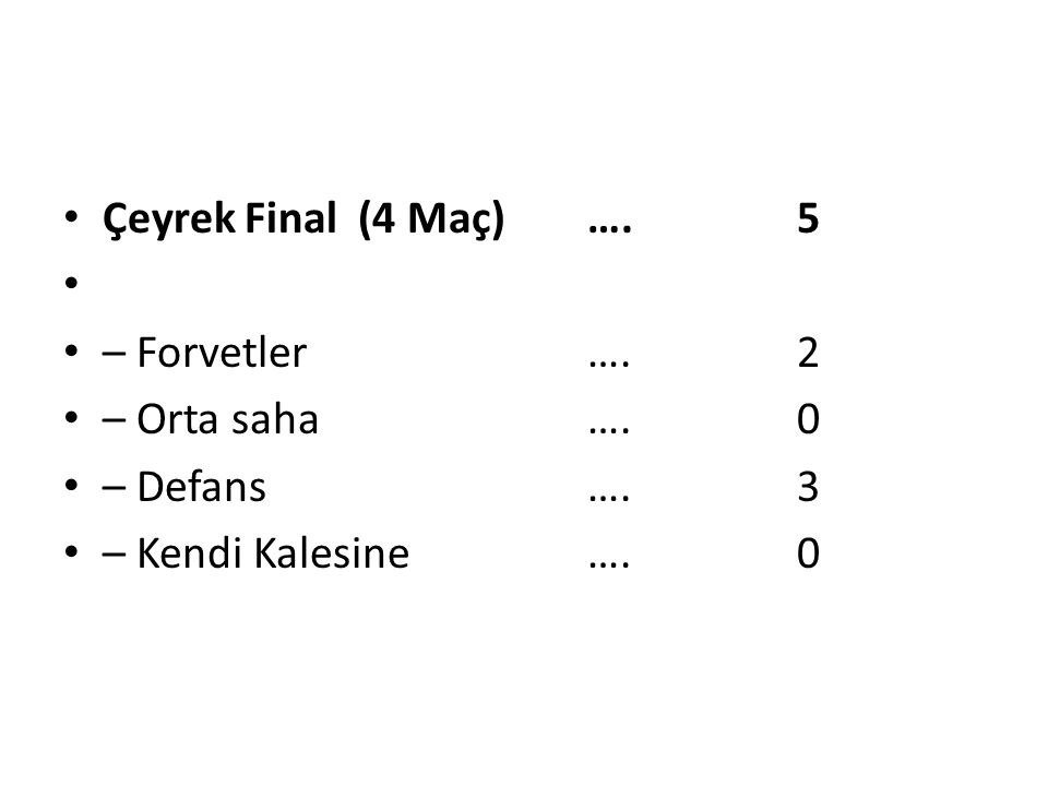 Çeyrek Final (4 Maç) …. 5 – Forvetler …. 2.