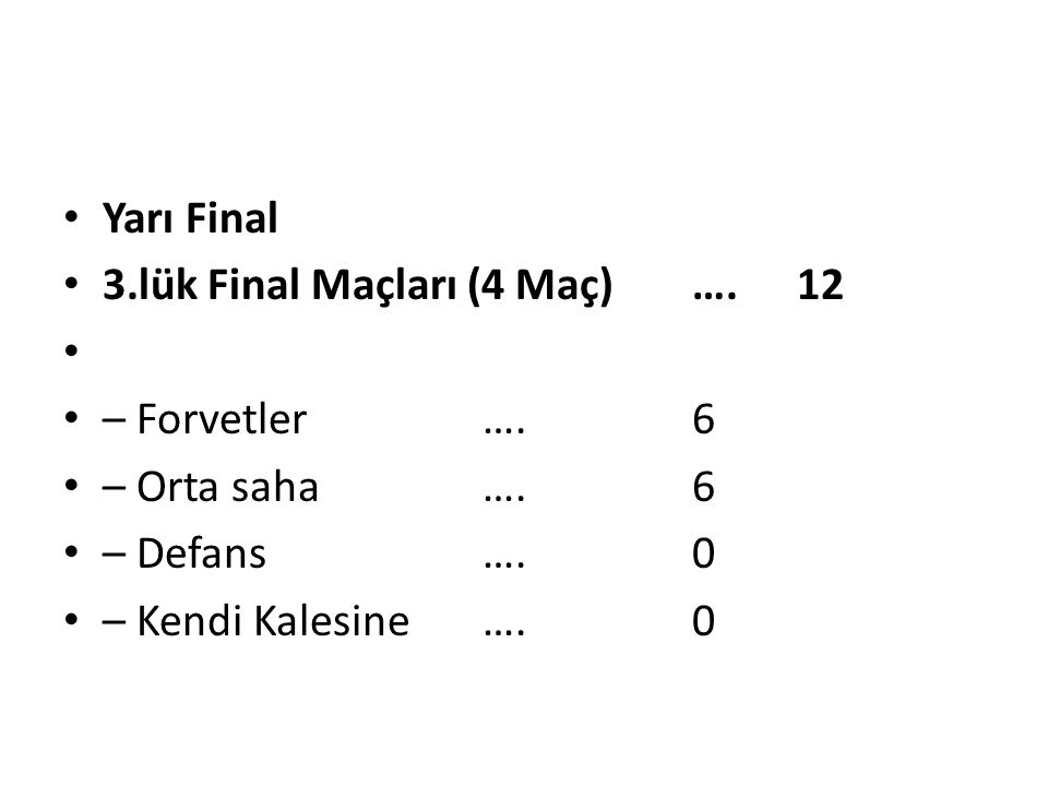 Yarı Final 3.lük Final Maçları (4 Maç) …. 12. – Forvetler …. 6. – Orta saha …. 6. – Defans …. 0.