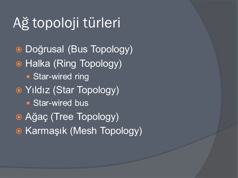 Ağ topoloji türleri Doğrusal (Bus Topology) Halka (Ring Topology)