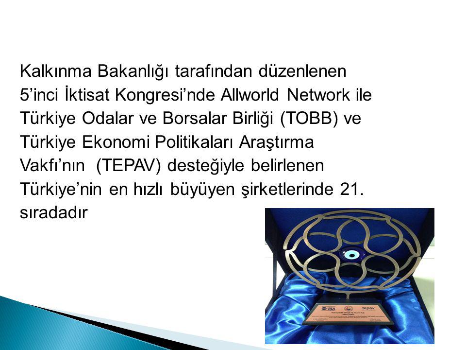Kalkınma Bakanlığı tarafından düzenlenen 5’inci İktisat Kongresi’nde Allworld Network ile Türkiye Odalar ve Borsalar Birliği (TOBB) ve Türkiye Ekonomi Politikaları Araştırma Vakfı’nın (TEPAV) desteğiyle belirlenen Türkiye’nin en hızlı büyüyen şirketlerinde 21.