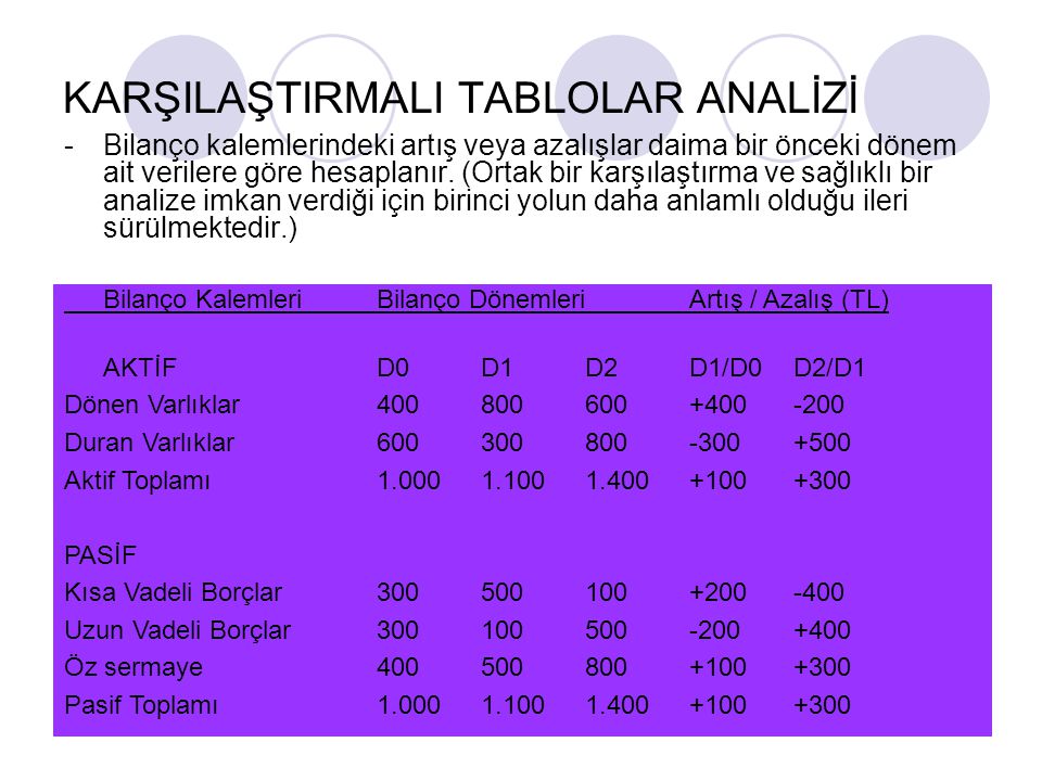 Kızlık Bozma Türk Gençleri