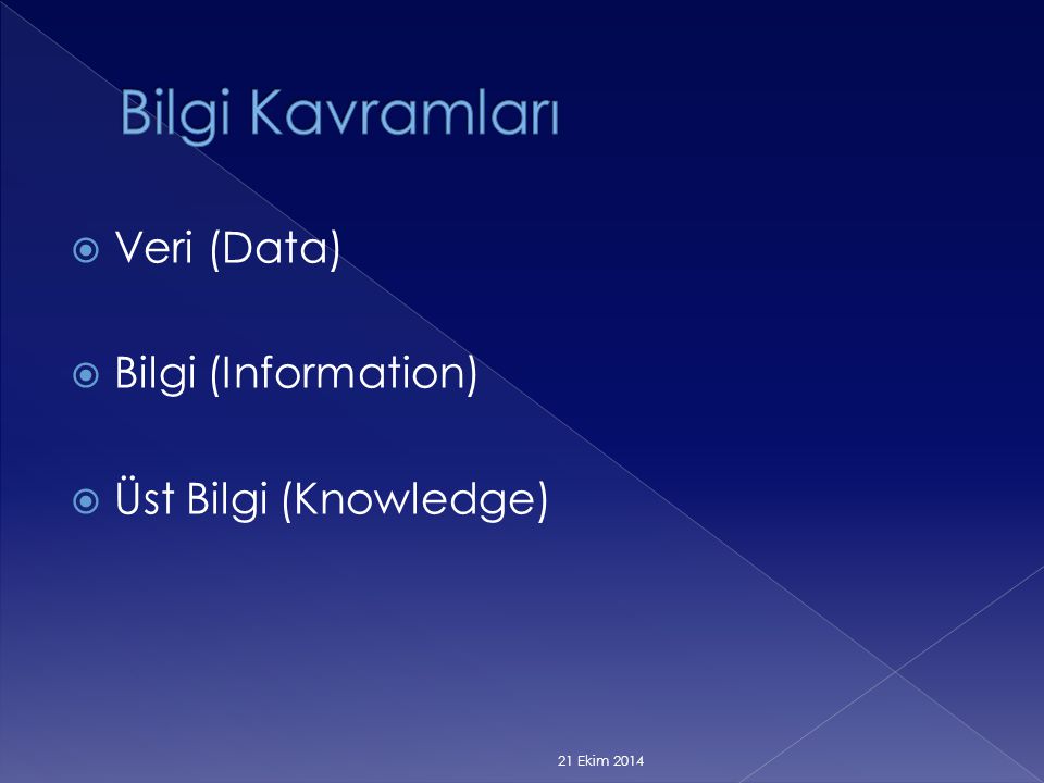 Bilgi Kavramları Veri (Data) Bilgi (Information) Üst Bilgi (Knowledge)