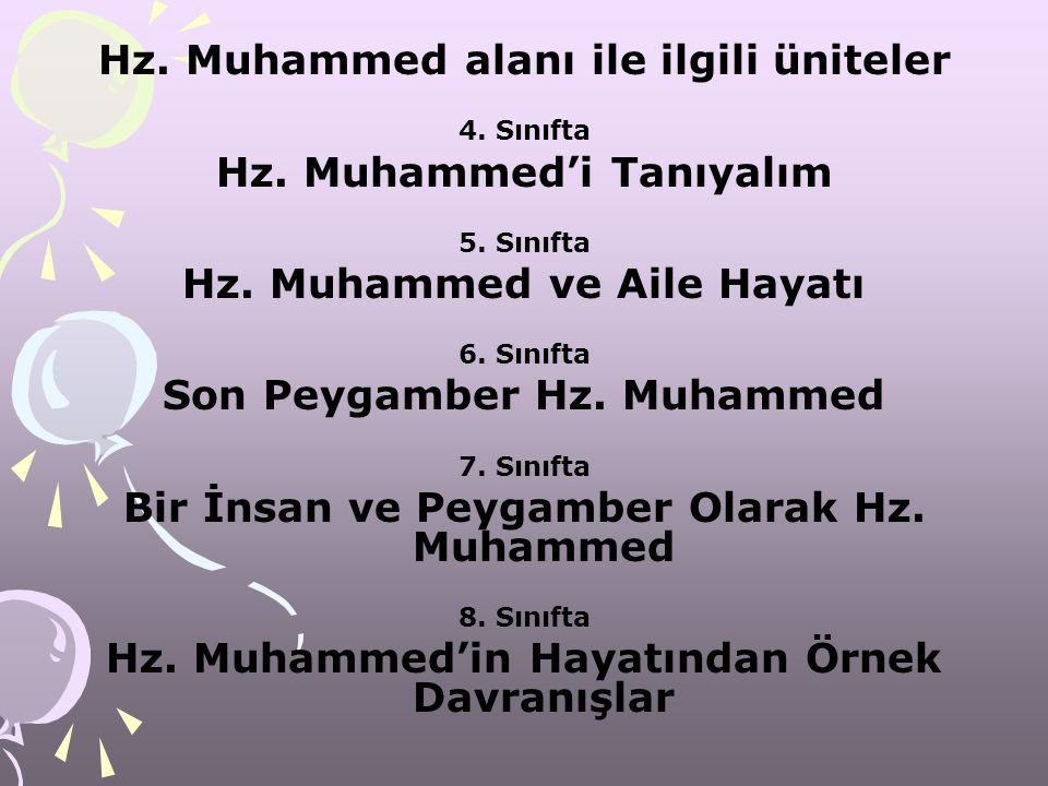 Hz. Muhammed alanı ile ilgili üniteler Son Peygamber Hz. Muhammed