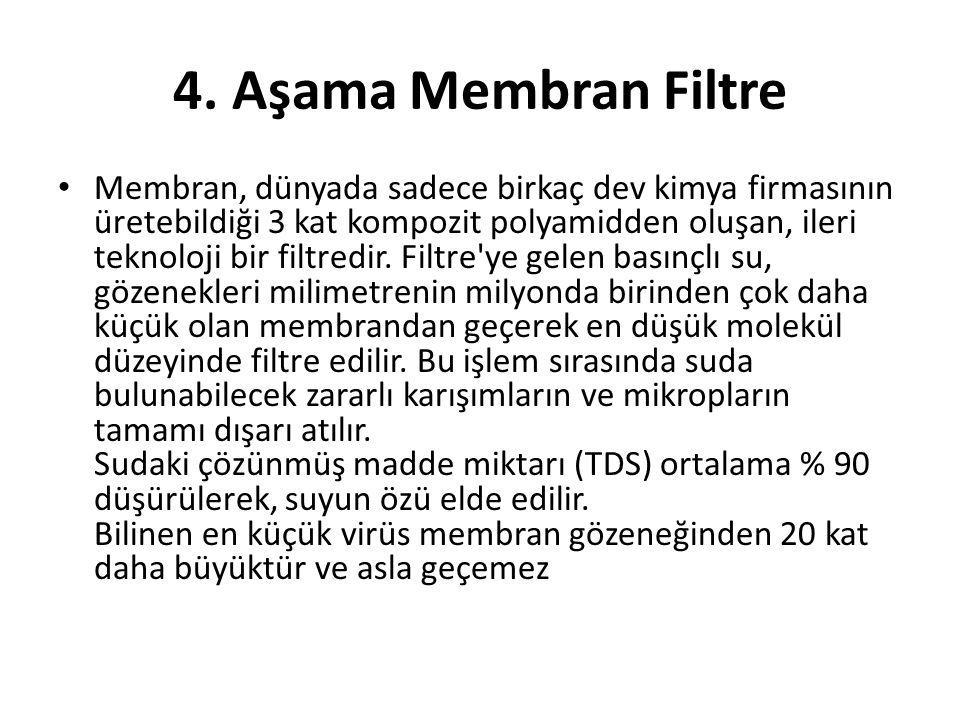 4. Aşama Membran Filtre
