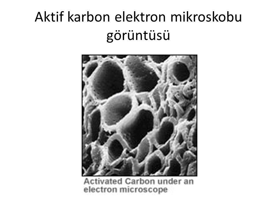 Aktif karbon elektron mikroskobu görüntüsü